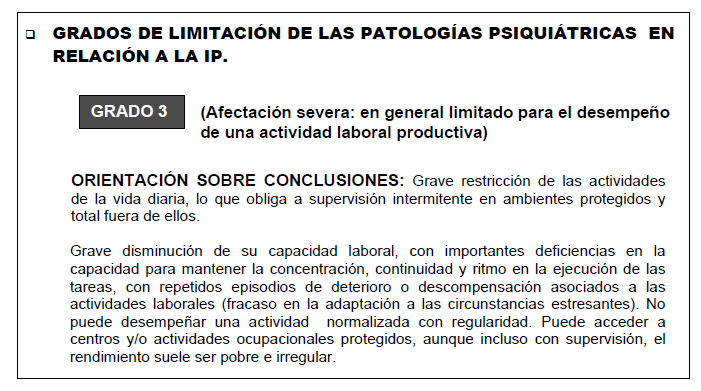 Caso de Éxito: el Juzgado de lo Social de Badajoz reconoce la Incapacidad Permanente Absoluta a un trabajador con Dolor Crónico y Depresión Mayor. Abogado INSS Seguridad Social Badajoz, Cáceres, Mérida, Don Benito, Villanueva de la Serena.